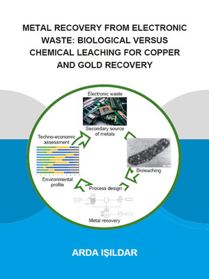 cover image of Metal Recovery from Electronic Waste